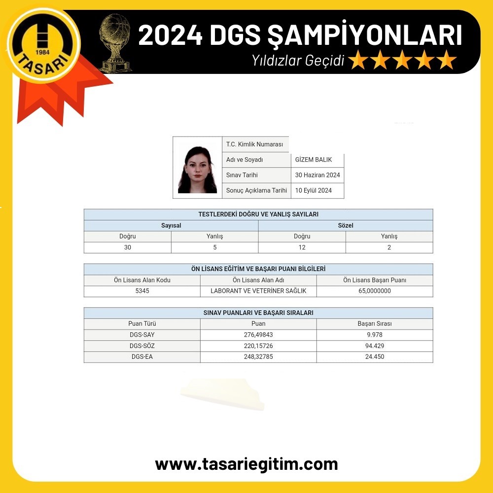 2024 DGS Şampiyonu 53